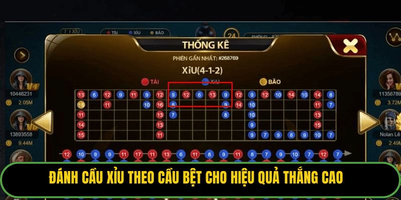 Đánh cầu xỉu theo cầu bệt cho hiệu quả thắng cao